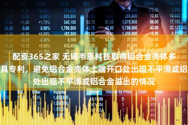 配资365之家 无锡韦恩科技取得铝合金壳体多角度挤压成型模具专利，避免铝合金壳体上端开口处出现不平滑或铝合金溢出的情况